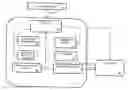 Fig. 01 - Customer care mobile application