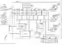 Fig. 01 - System and method for managing contact center system