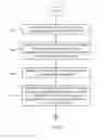 Fig. 08 - Systems and methods for optimal scheduling of resources in a contact center