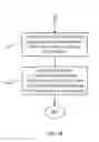 Fig. 09 - Systems and methods for optimal scheduling of resources in a contact center