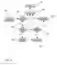 Fig. 04 - Computer-implemented method for establishing a VOIP communication