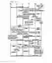 Fig. 22 - Methods, systems, and products for voice-over internet protocol calls