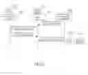 Fig. 07 - Remote support system and recording medium