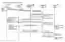 Fig. 01 - Management device, communication system, and recording medium