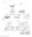 Fig. 02 - System, method for processing information, and information processing apparatus