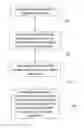 Fig. 01 - IMAGE SENSING METHOD AND IMAGE SENSOR WITH ROLLING EXPOSURE TIME COMPENSATION