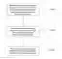 Fig. 01 - Methods and devices for correcting video flicker