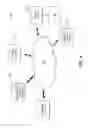 Fig. 05 - Obtaining camera device image data representing an event