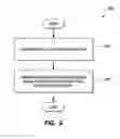 Fig. 06 - Obtaining camera device image data representing an event