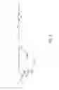 Fig. 04 - Global shutter in pixel frame memory