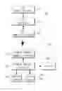Fig. 01 - Remote controller for setting mode according to state of broadcast receiving apparatus