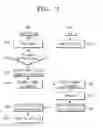 Fig. 03 - Remote controller for setting mode according to state of broadcast receiving apparatus