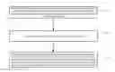 Fig. 01 - VIDEO COMMUNICATION METHOD AND SYSTEM
