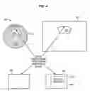 Fig. 05 - Rectilinear viewport extraction from a region of a wide field of view using messaging in video transmission