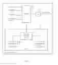 Fig. 08 - Automated configuration of behavior of a telepresence system based on spatial detection of telepresence components