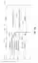 Fig. 12 - Multifunctional conferencing systems and methods