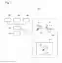 Fig. 07 - Surveillance system with fixed camera and temporary cameras