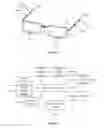 Fig. 09 - Memory auxiliary device and method, spectacle frame and pair of spectacles
