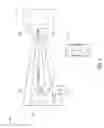 Fig. 06 - Prohibiting facial exposure to projected light