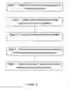 Fig. 18 - APPARATUS AND METHODS FOR DETECTION AND EVALUATION OF FAILURES IN A DISPLAY SYSTEM