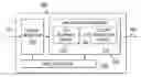 Fig. 01 - Efficient and flexible color processor