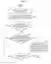 Fig. 07 - Method for displaying 3D image and device for same