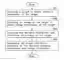 Fig. 01 - 3D IMAGE ACQUISITION TERMINAL AND METHOD