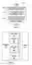 Fig. 06 - MULTI-VIEW SCENE FLOW STITCHING