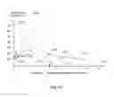 Fig. 40 - Faster state transitioning for continuous adjustable 3Deeps filter spectacles using multi-layered variable tint materials