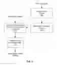 Fig. 06 - Method and apparatus of private display device