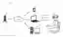 Fig. 01 - Method and System for Providing A Viewport Division Scheme for Virtual Reality (VR) Video Streaming