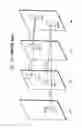 Fig. 33 - Moving picture coding method and moving picture decoding method