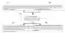 Fig. 01 - Video bit rate control method and video coding device