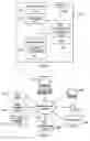 Fig. 08 - Method and apparatus of HEVC de-blocking filter