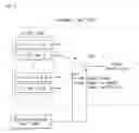 Fig. 08 - Method for encoding/decoding image and device for same