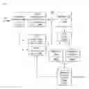 Fig. 09 - Method for encoding/decoding image and device for same
