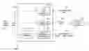 Fig. 01 - Method of image encoding and facility for the implementation of the method