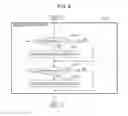 Fig. 09 - IMAGE DECODING DEVICE IMAGE CODING DEVICE