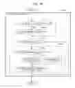 Fig. 17 - IMAGE DECODING DEVICE IMAGE CODING DEVICE
