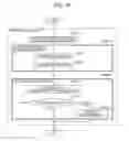 Fig. 19 - IMAGE DECODING DEVICE IMAGE CODING DEVICE
