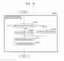 Fig. 20 - IMAGE DECODING DEVICE IMAGE CODING DEVICE