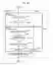 Fig. 46 - IMAGE DECODING DEVICE IMAGE CODING DEVICE