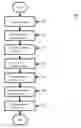 Fig. 01 - METHOD AND APPARATUS FOR DISTRIBUTED VIDEO TRANSMISSION