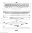 Fig. 07 - Systems and methods for enabling a user to start a scheduled program over by retrieving the same program from a non-linear source