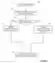 Fig. 02 - Method and system for playing back recorded video