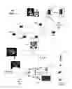 Fig. 02 - Method and apparatus for managing video transport