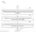 Fig. 01 - Validating and calibrating splice points in interstitial content