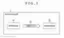 Fig. 02 - Data processing apparatus and data processing method
