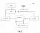 Fig. 02 - Method and system for secure over-the-top live video delivery