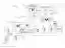Fig. 01 - Methods and apparatus to associate audience members with over-the-top device media impressions